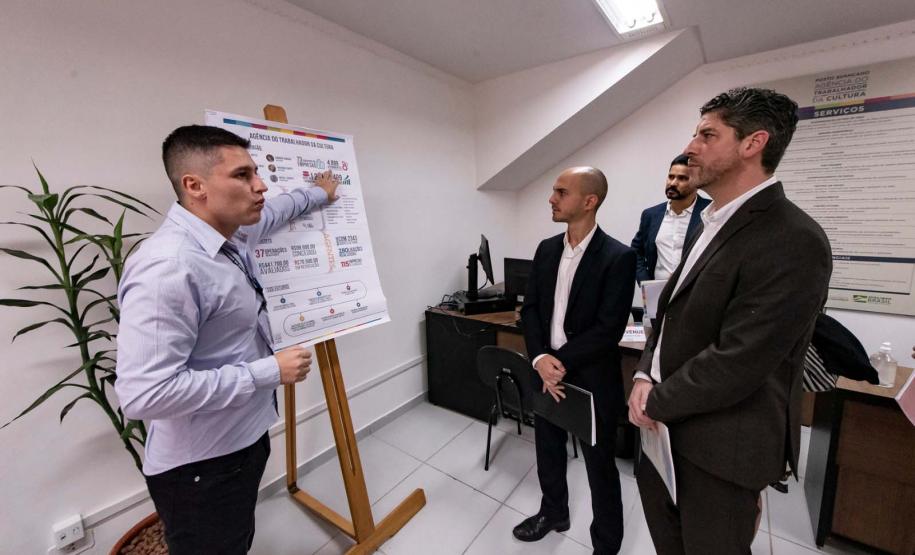 Agência do Trabalhador da Cultura recebe visita de representantes da Agência Francesa de Desenvolvimento